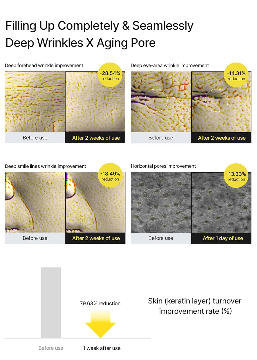 Lunari™ Retinal Firming Booster | Fine Line & Pore Minimizer