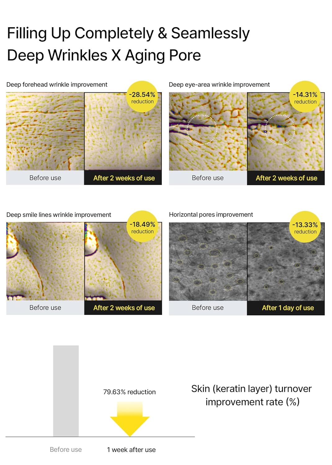 Lunari™ Retinal Firming Booster | Fine Line & Pore Minimizer